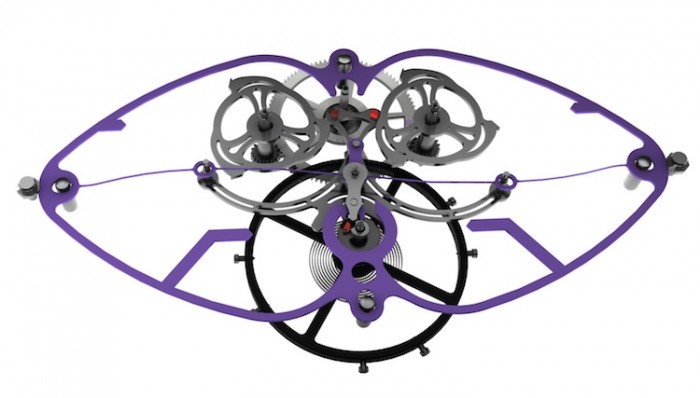 Evolución de la relojería mecánica