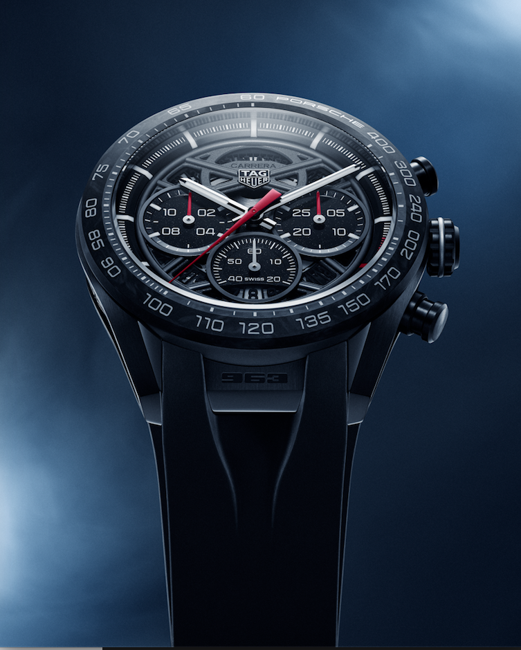 Automovilismo e innovación